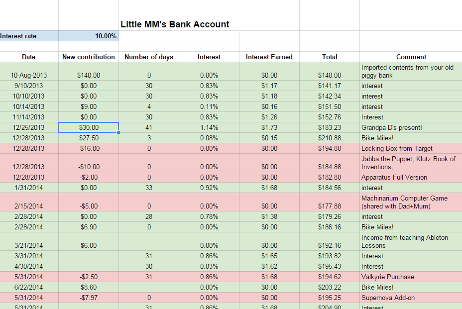 bankaccount