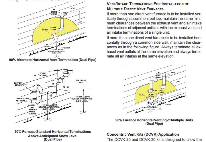 Somebody actually cared when they wrote this instruction manual.